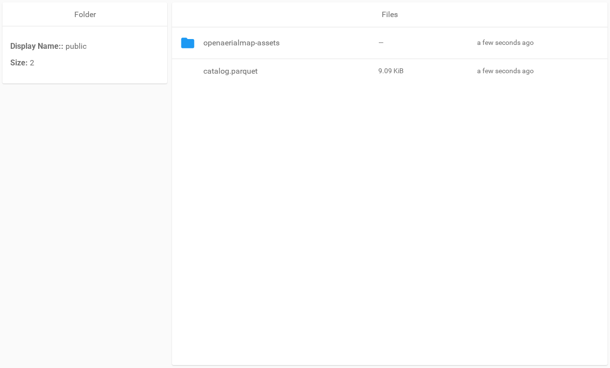 packageR public share directory